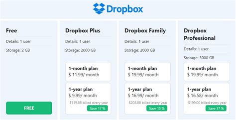 Cloud Storage Pricing and Plans .